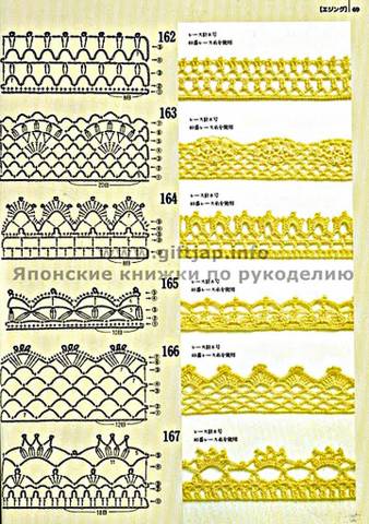 Modelos em Ponto Pipoca e Relevo para Textura Extra - inspiração 1