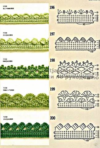Bicos para Fronhas e Lençóis: Elegância no Quarto - inspiração 1
