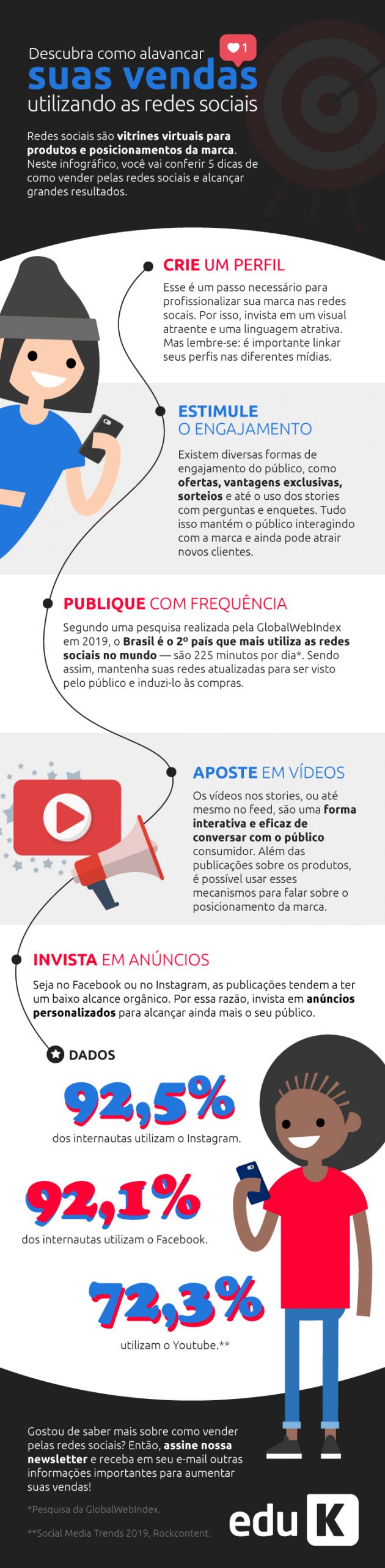 Canais de Venda: Onde Seu Cliente te Encontra Facilmente - inspiração 1