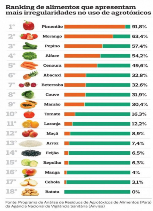 Vinagre e Bicarbonato: Aliados Caseiros para uma Limpeza Mais Eficaz - inspiração 2