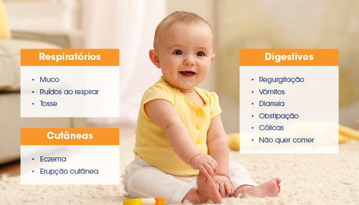 Quando os Sintomas Aparecem: A Importância do Tempo de Observação - inspiração 2