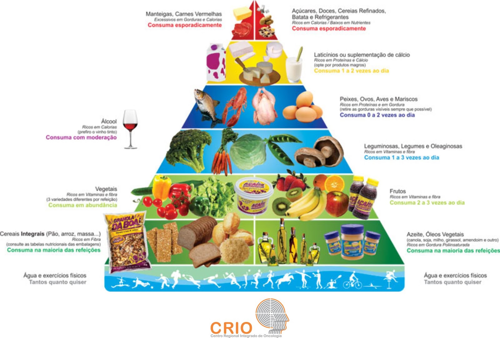 Chás e Bebidas Naturais Que Ajudam a Lembrar - inspiração 2