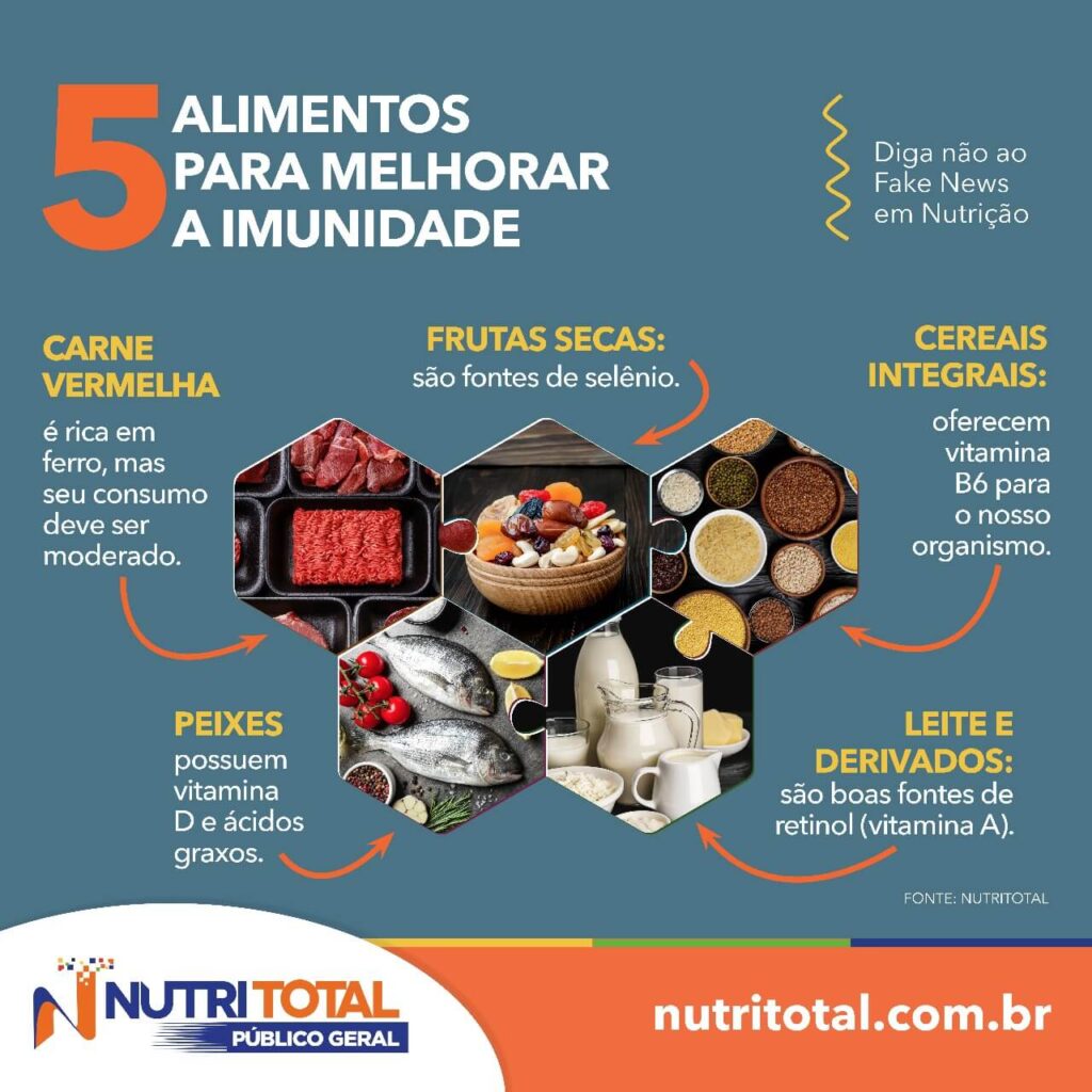 Folhas Verdes Escuras: Nutrientes Essenciais e Minerais - inspiração 1