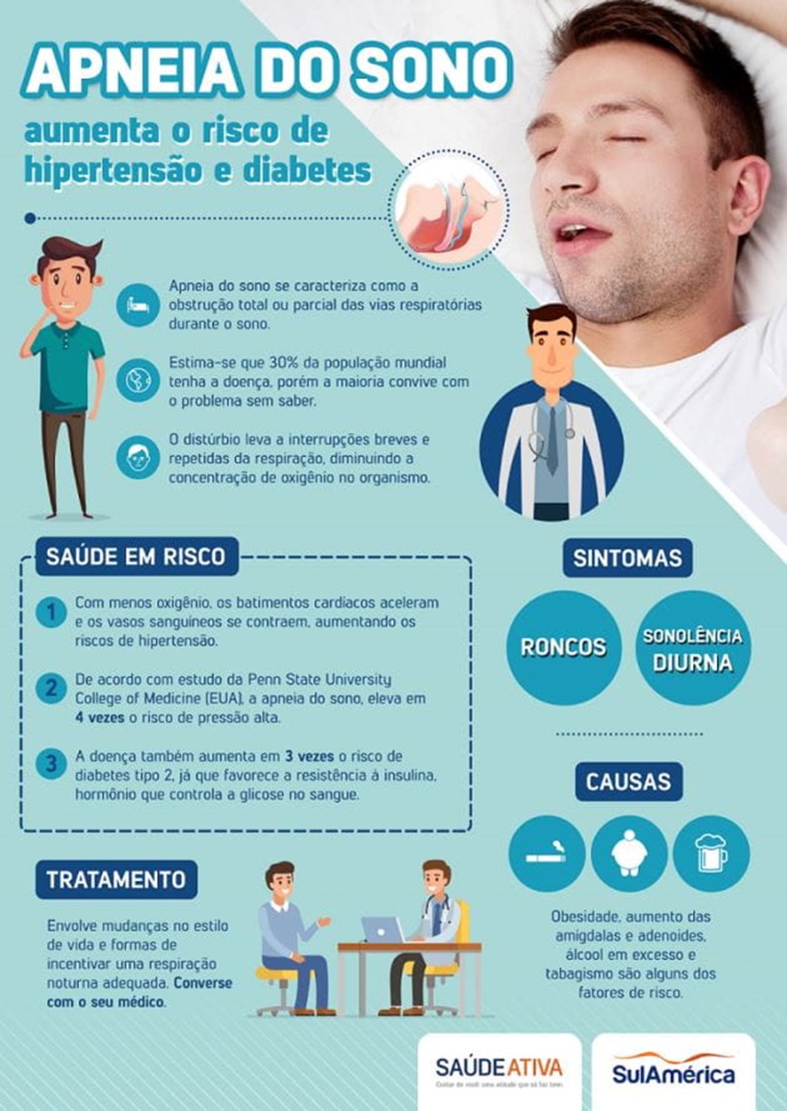 Mudanças no Estilo de Vida Que Fazem a Diferença - inspiração 2