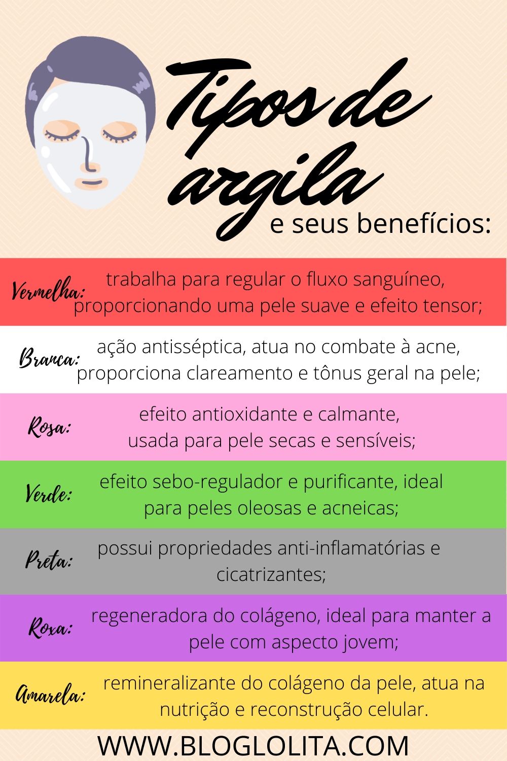 O que é a argila vermelha e de onde ela vem? - inspiração 1