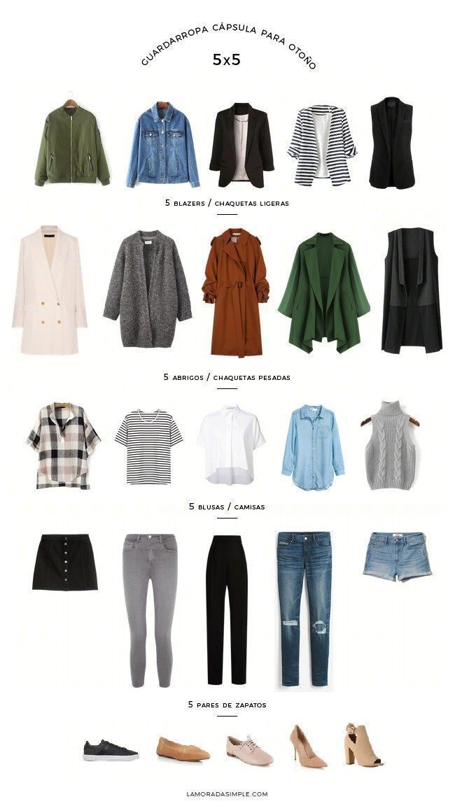 Passo 1: A Autoanálise do Seu Estilo e Rotina - inspiração 1