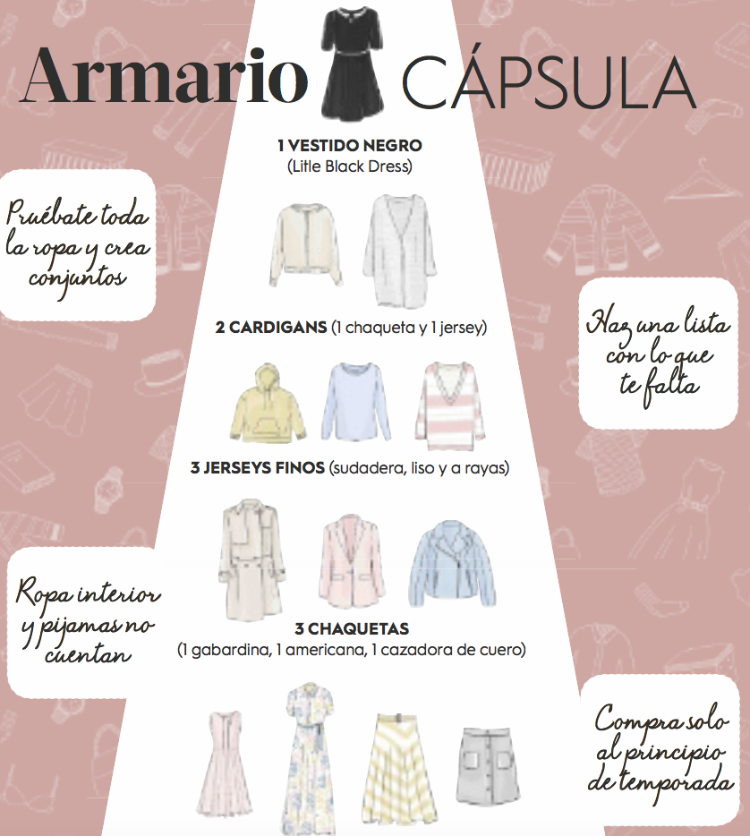 Passo 2: A Curadoria Consciente: Selecionando Peças Essenciais - inspiração 1