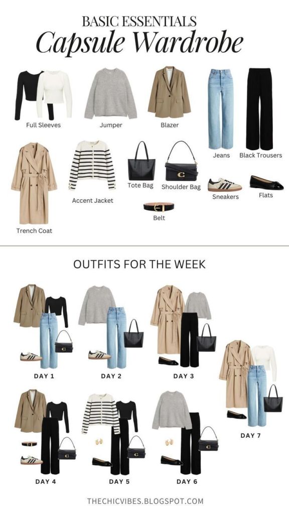 Defina Seu Estilo Pessoal e Necessidades Reais - inspiração 1