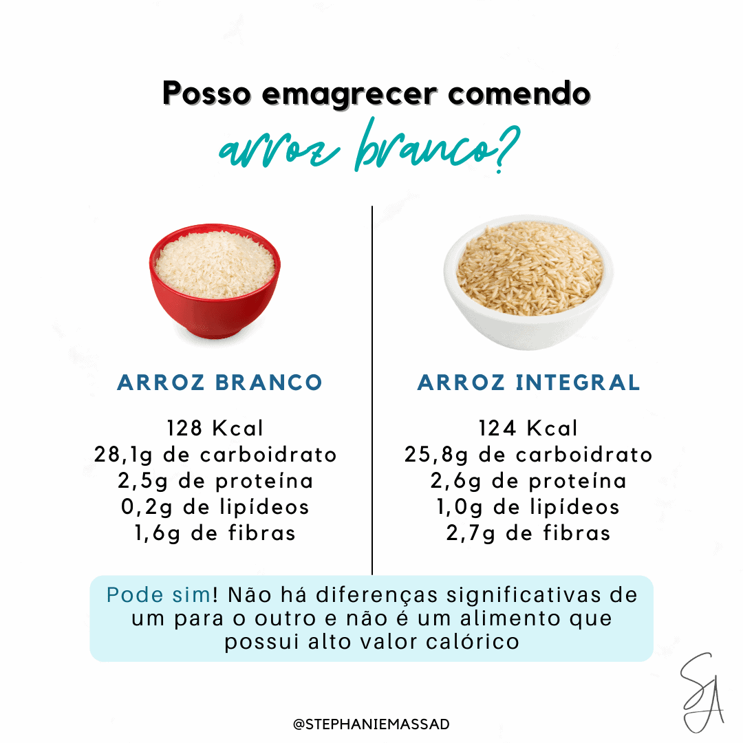 A Verdadeira Essência do Arroz Integral: Mais Fibra, Mais Saúde - inspiração 1