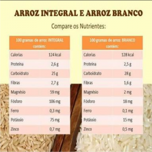 Arroz Branco: Rapidez e Versatilidade no Prato do Dia a Dia - inspiração 1