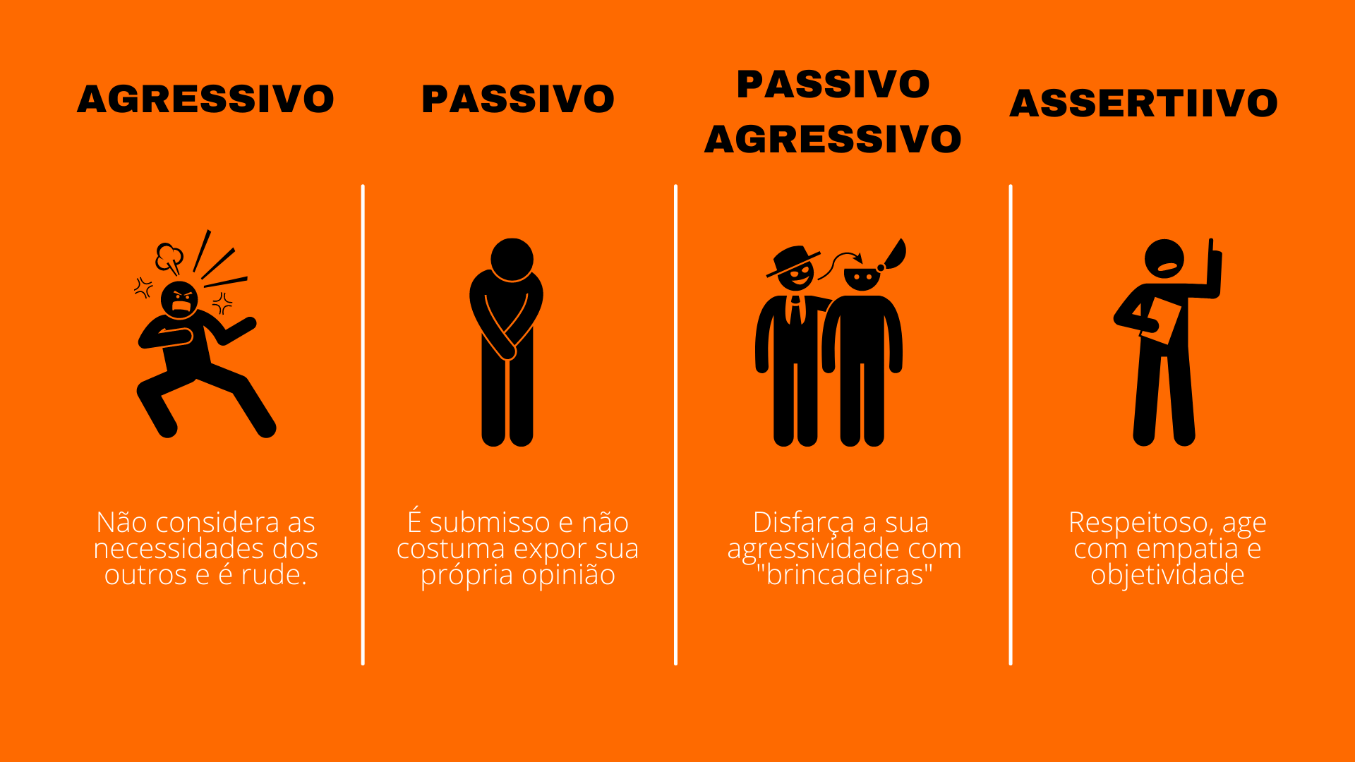 Comunique o Essencial: Vá Direto ao Ponto Sem Medo - inspiração 2