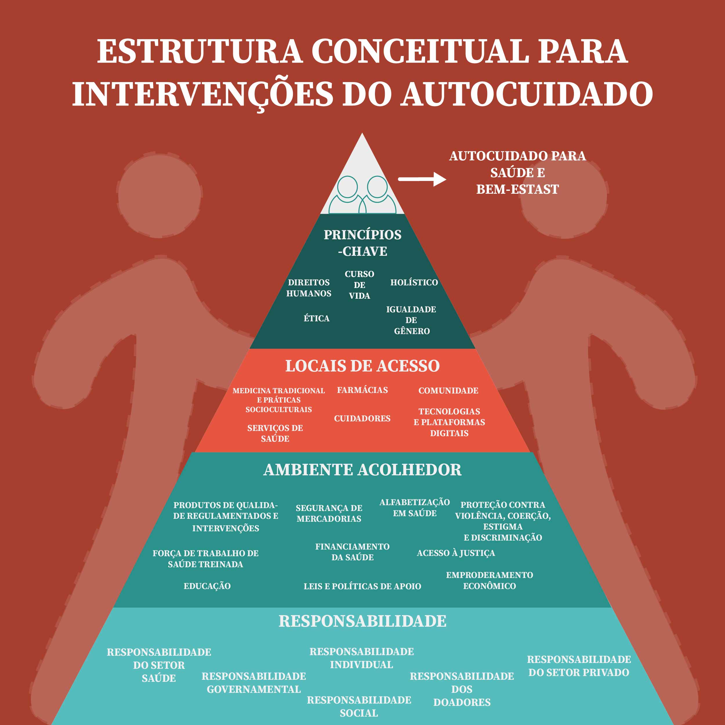 Máscaras Faciais Naturais: Beleza que Vem da Cozinha - inspiração 2
