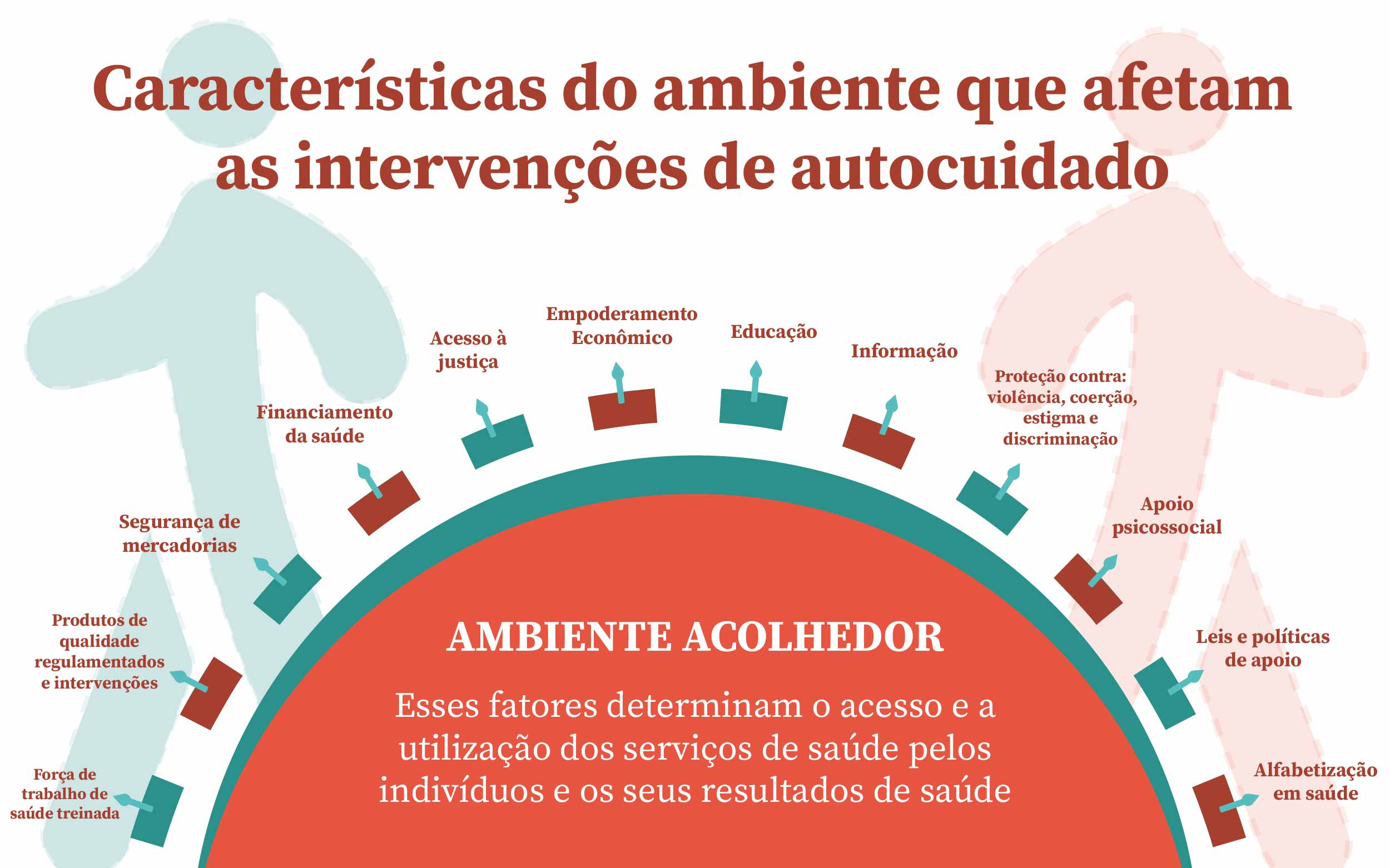 Rotação de Cuidados Capilares com Ingredientes Acessíveis - inspiração 2