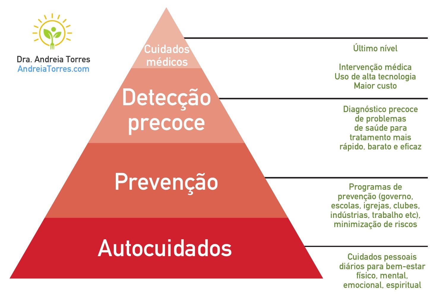 O Poder da Caminhada Matinal para Corpo e Mente - inspiração 2