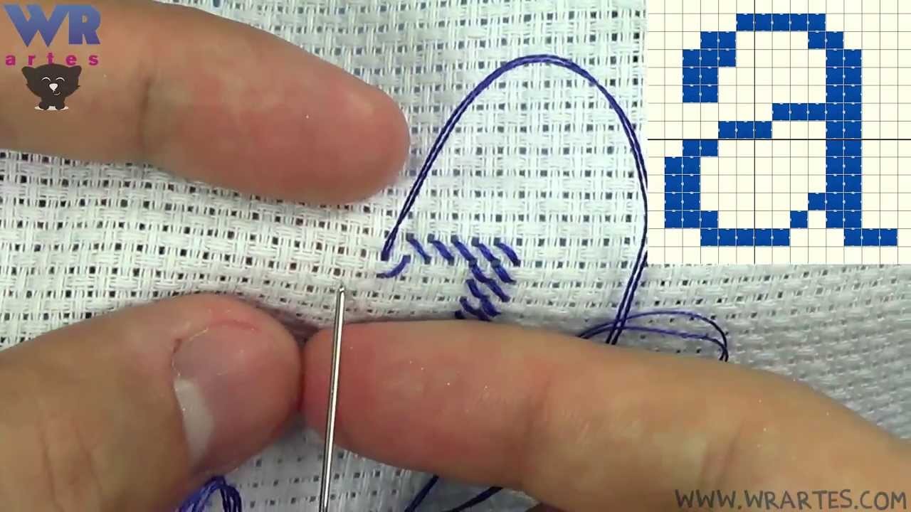 Tensão Ideal do Fio: O Equilíbrio Delicado que Evita Repuxos - inspiração 1