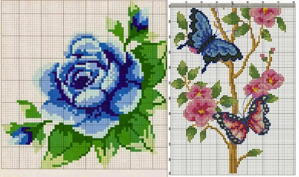 Gerenciando o Fio: Como Começar e Finalizar Sem Complicações - inspiração 1