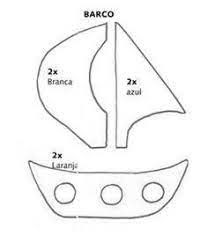 Montando a Estrutura do Barquinho: Dicas de Alinhamento - inspiração 2