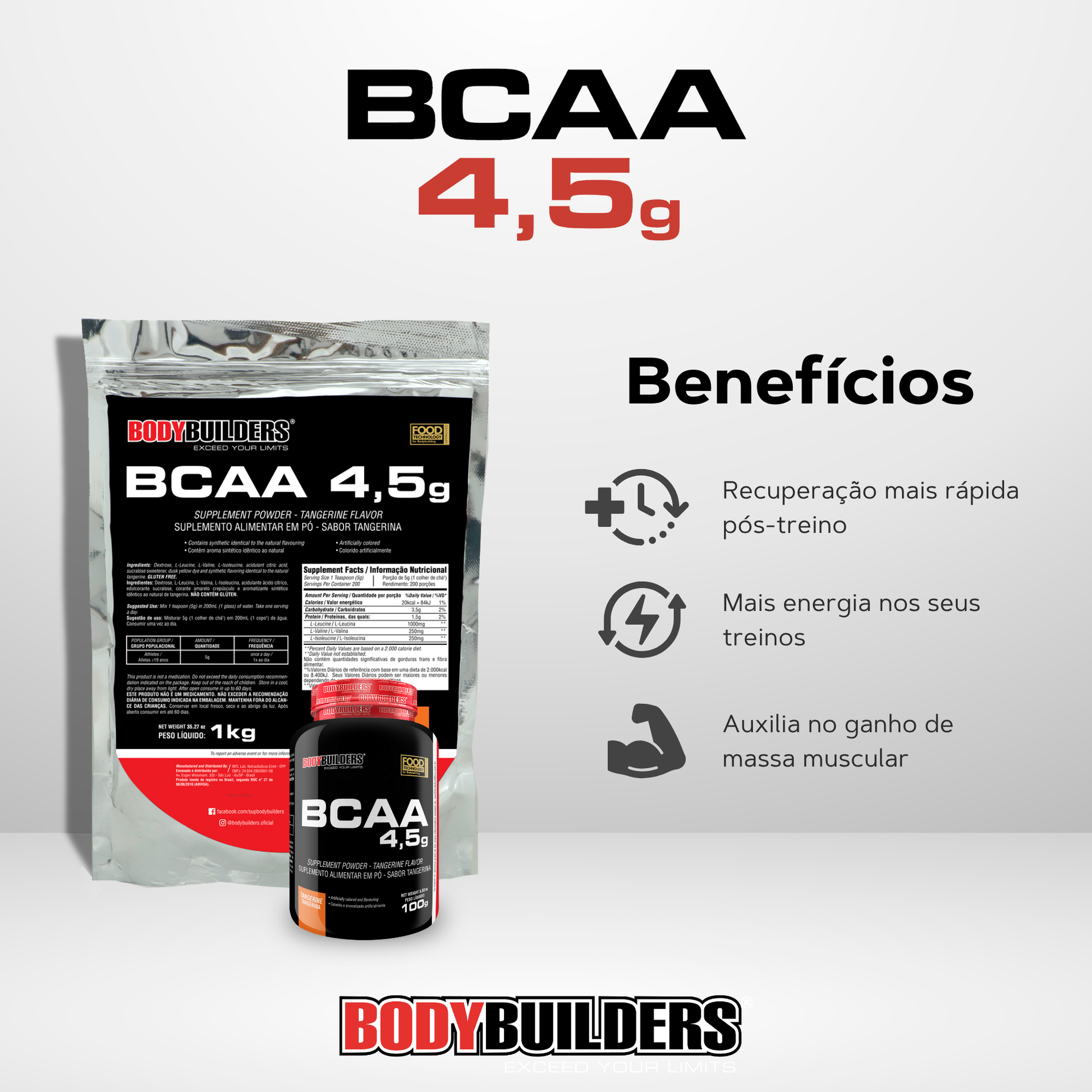 Quem Pode Se Beneficiar do Uso do BCAA? - inspiração 1