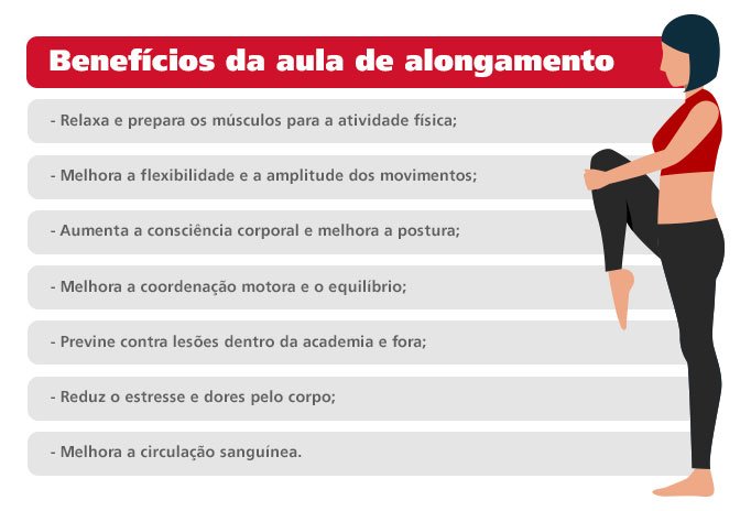 Alívio Imediato das Dores Musculares - inspiração 1