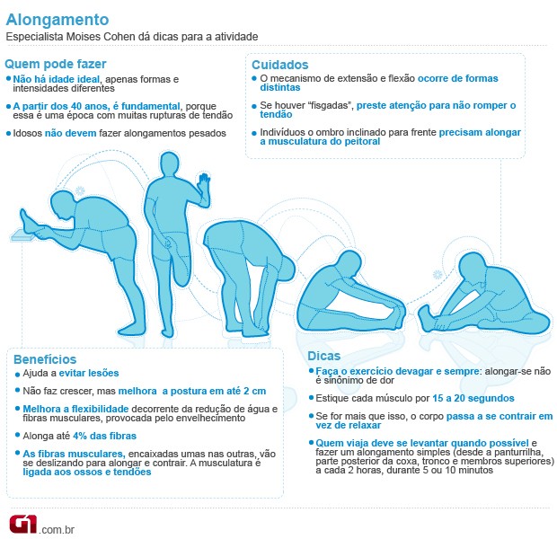 Prevenção de Lesões: Sua Saúde em Primeiro Lugar - inspiração 2
