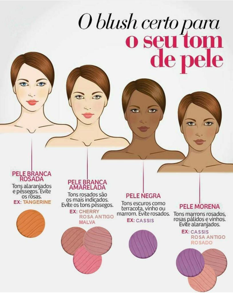 Blush para Pele Clara: Frescor e Sutileza - inspiração 1