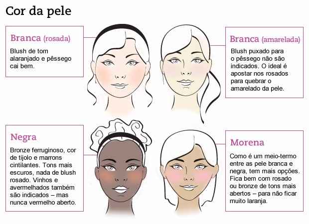 Blush para Pele Clara: Frescor e Sutileza - inspiração 2