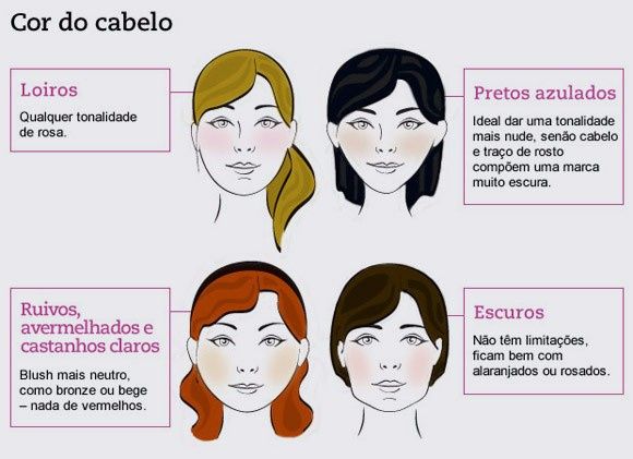 A Escolha Perfeita para Peles Amareladas: Luminosidade - inspiração 2