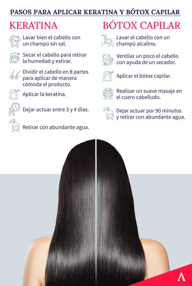 Ingredientes Chave: O Que Realmente Nutre Seu Cabelo - inspiração 2