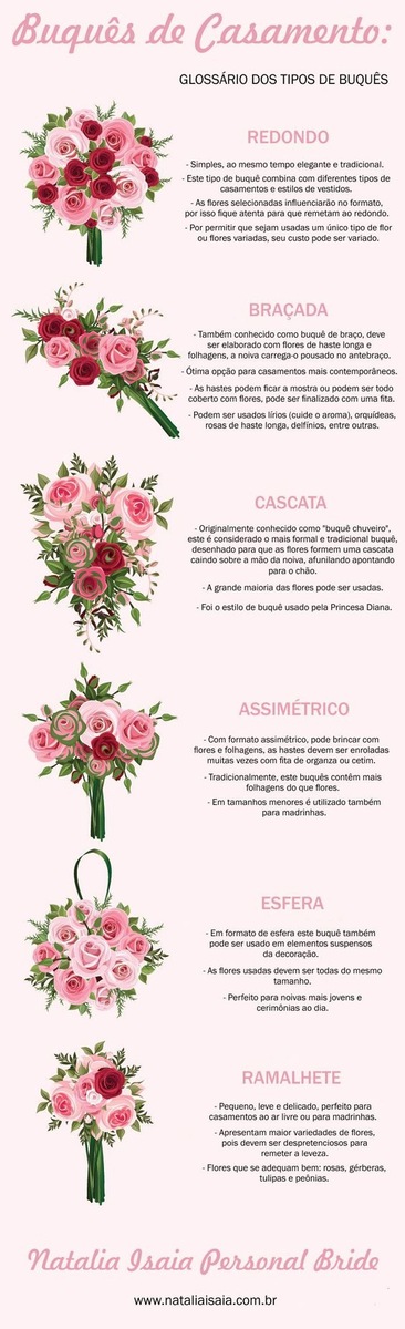 Tamanho Ideal: Equilíbrio com Seu Vestido e Biotipo - inspiração 1