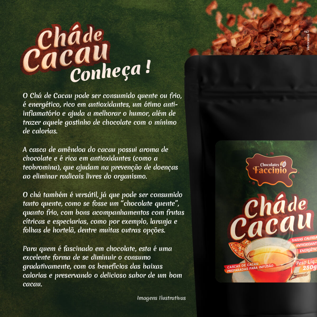 Versatilidade na Cozinha: Descubra Formas Deliciosas de Incluir o Cacau - inspiração 1