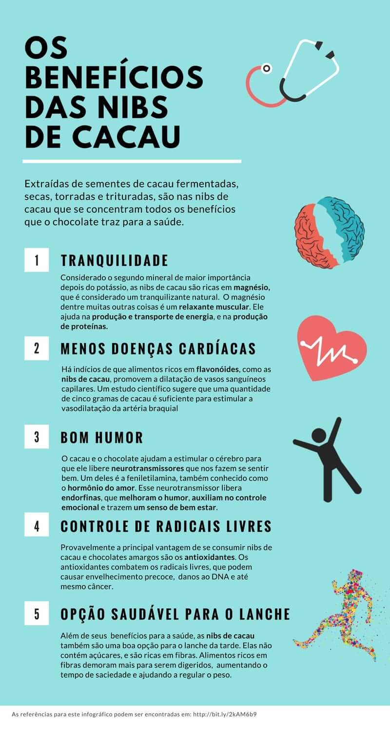 Pele Radiante: Um Segredo Gostoso para o Seu Brilho Natural - inspiração 1