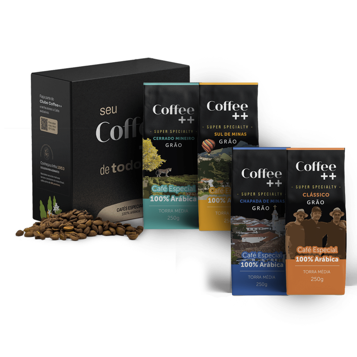 Moagem Ideal: Preparando o Grão para Revelar seu Máximo Potencial - inspiração 1