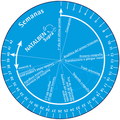 Fatores que Podem Alterar a Previsão da DPP - inspiração 1