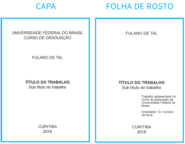 O Essencial: Informações Indispensáveis na Sua Capa - inspiração 1