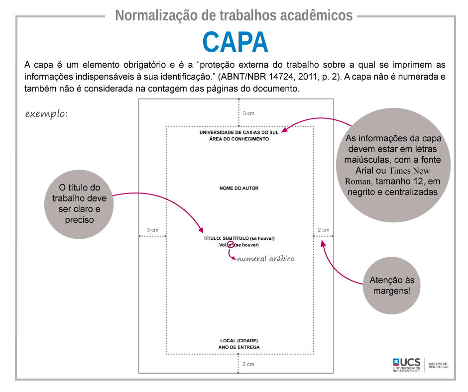 O Erro Comum que Você Deve Evitar - inspiração 1