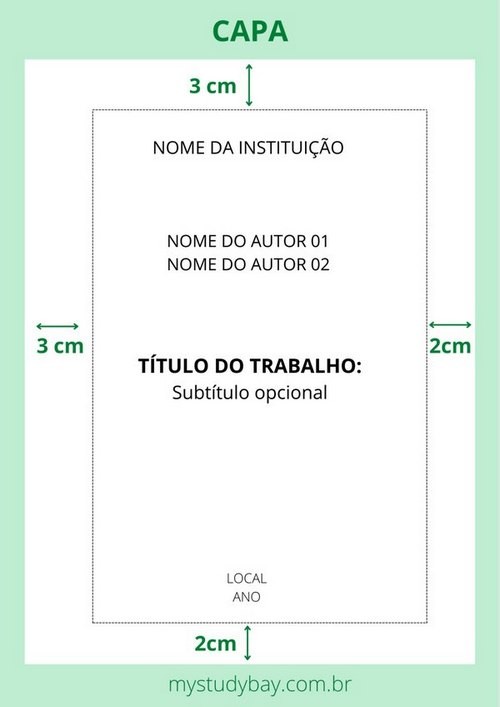 Formatos e Tamanhos: De Acordo com as Normas - inspiração 1