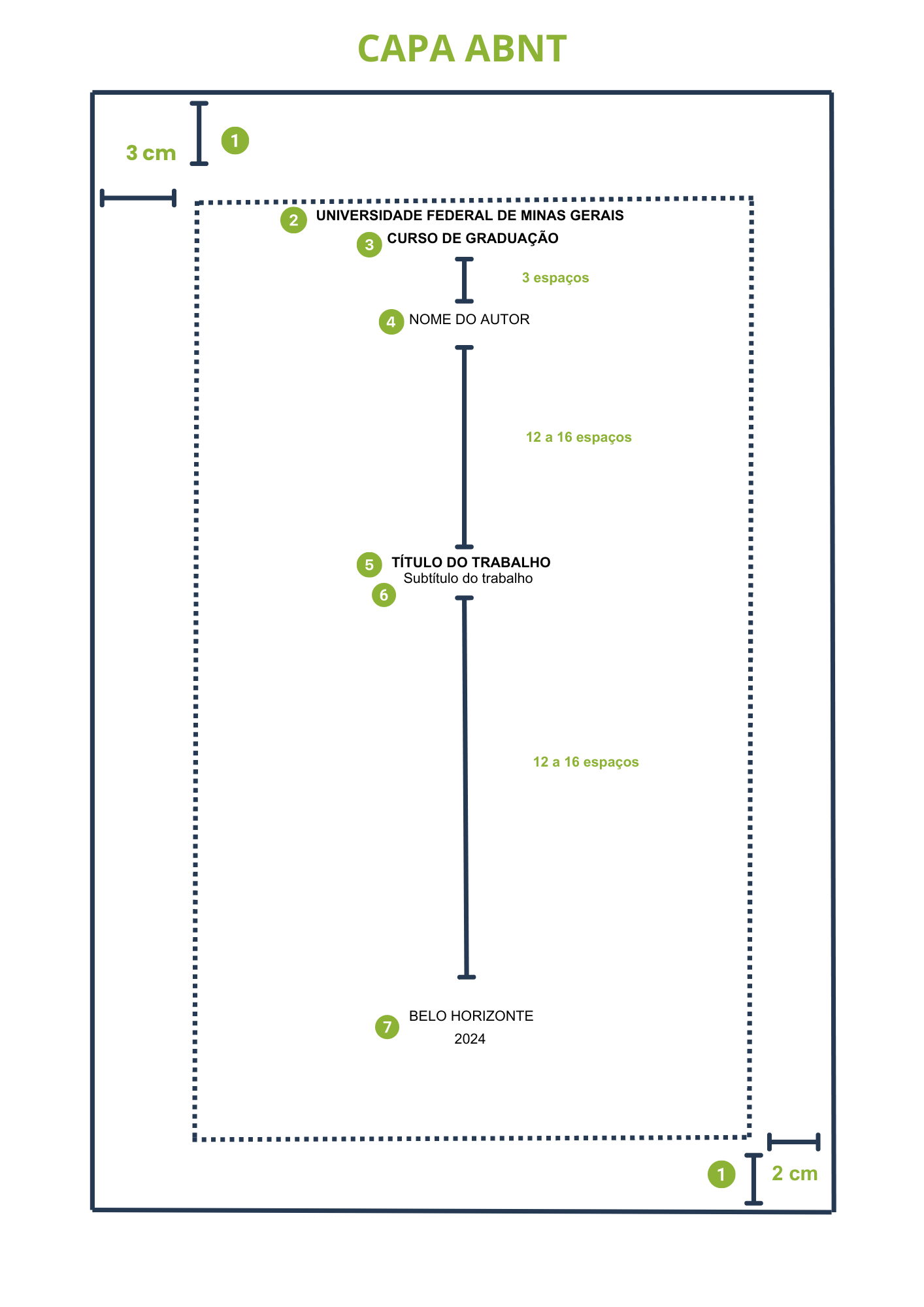Layout Organizado: Clareza e Profissionalismo - inspiração 2