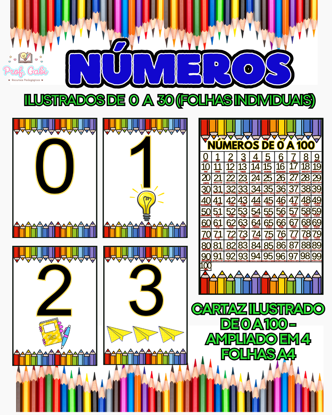 Cartazes que Expliquem a Multiplicação de Maneira Clara - inspiração 2