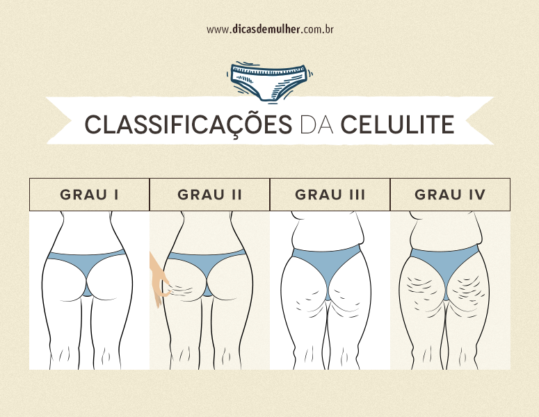 Tratamentos Estéticos: Quando e Quais Valem a Pena Considerar - inspiração 1