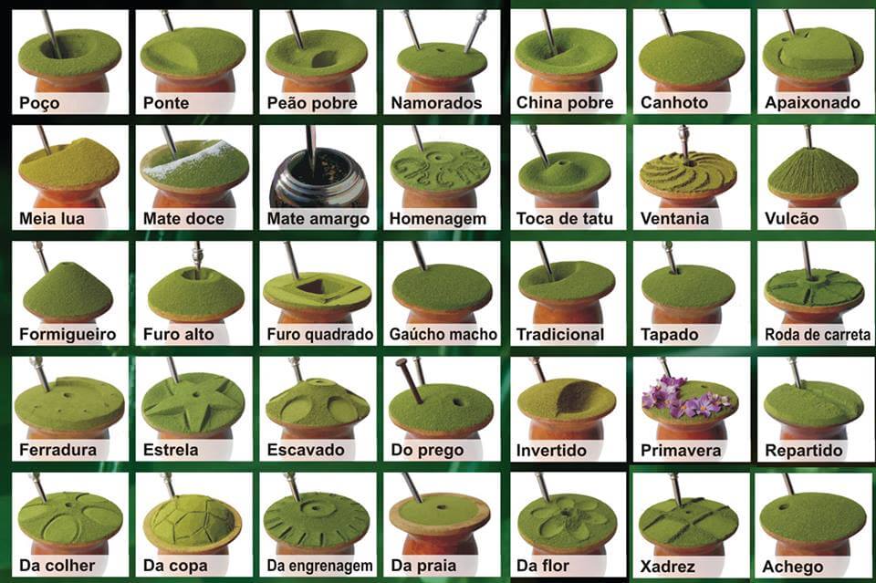 A Bomba Perfeita: Conhecendo os Tipos - inspiração 2