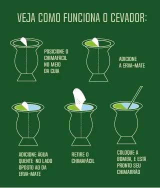 A Temperatura Certa da Água: O Ponto Crucial - inspiração 1