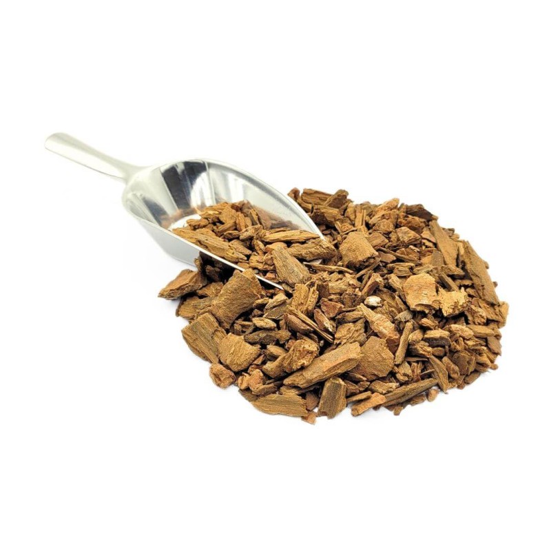 Ação anti-inflamatória e analgésica da agoniada - inspiração 1