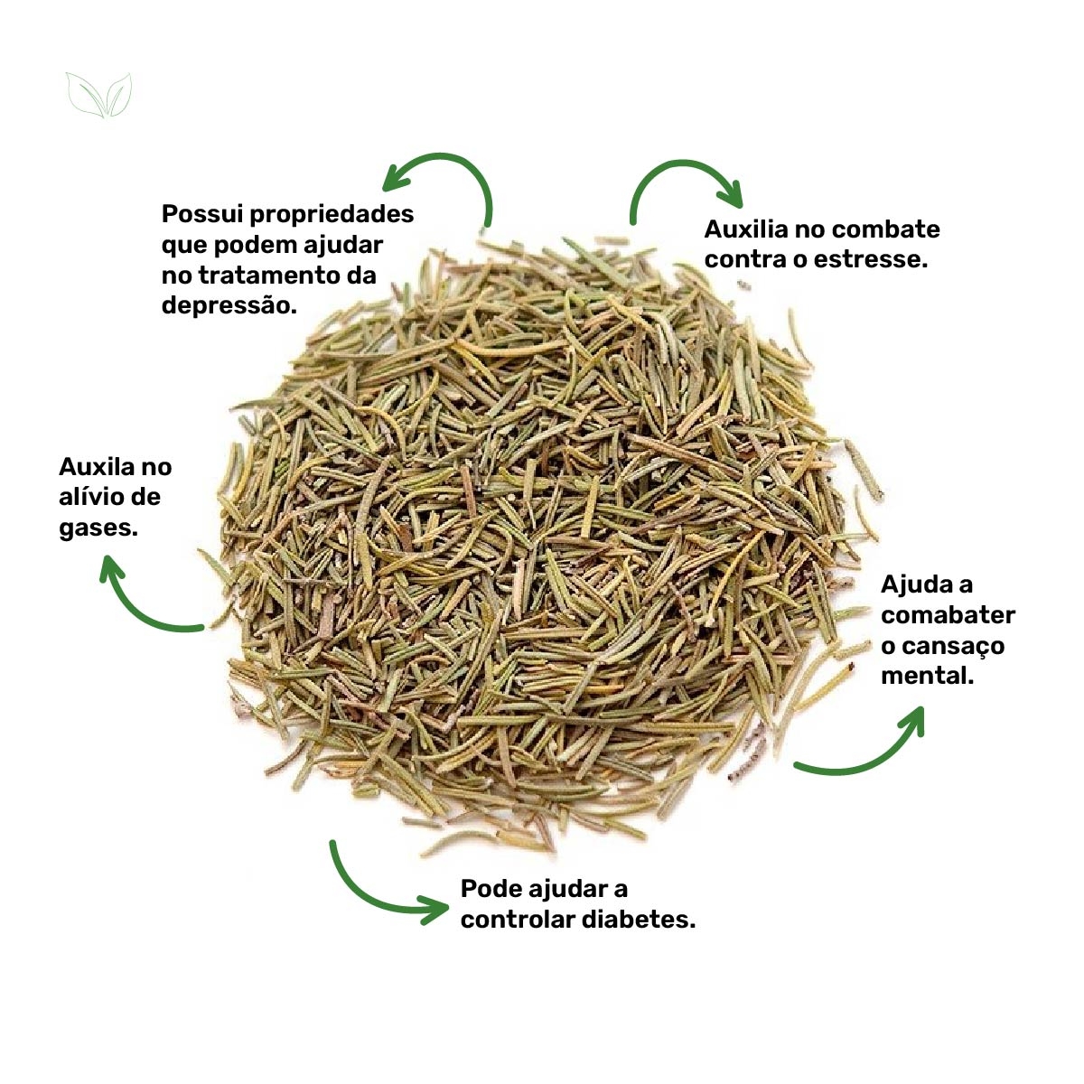 Alecrim para um sistema digestivo mais feliz: o que a ciência diz - inspiração 1