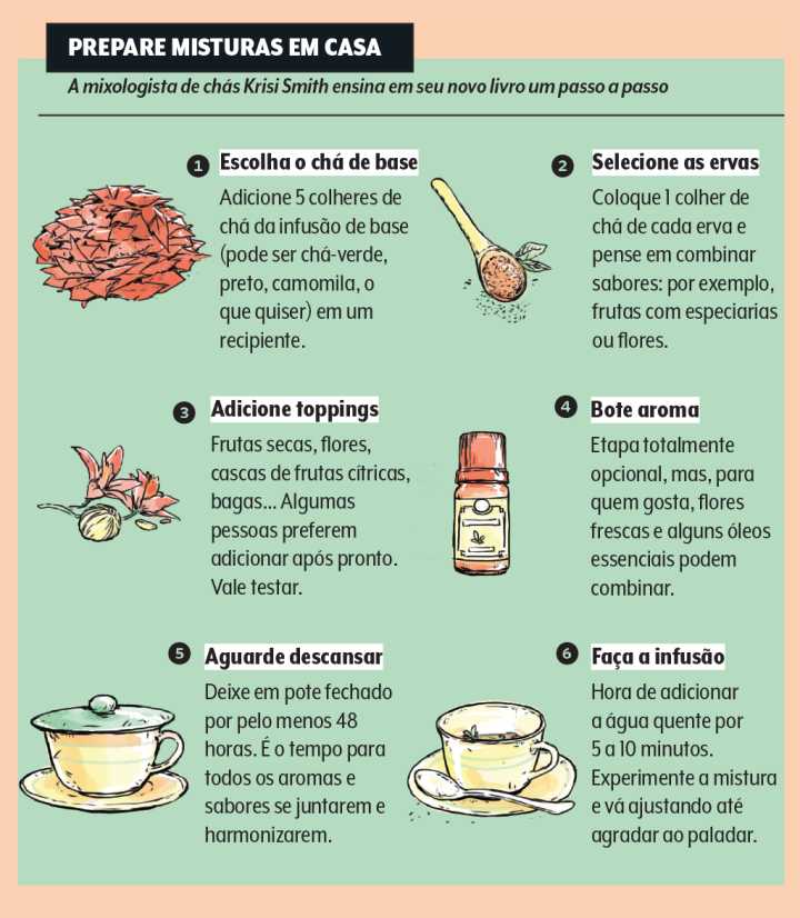 Onde Encontrar Chás Orientais de Qualidade - inspiração 1