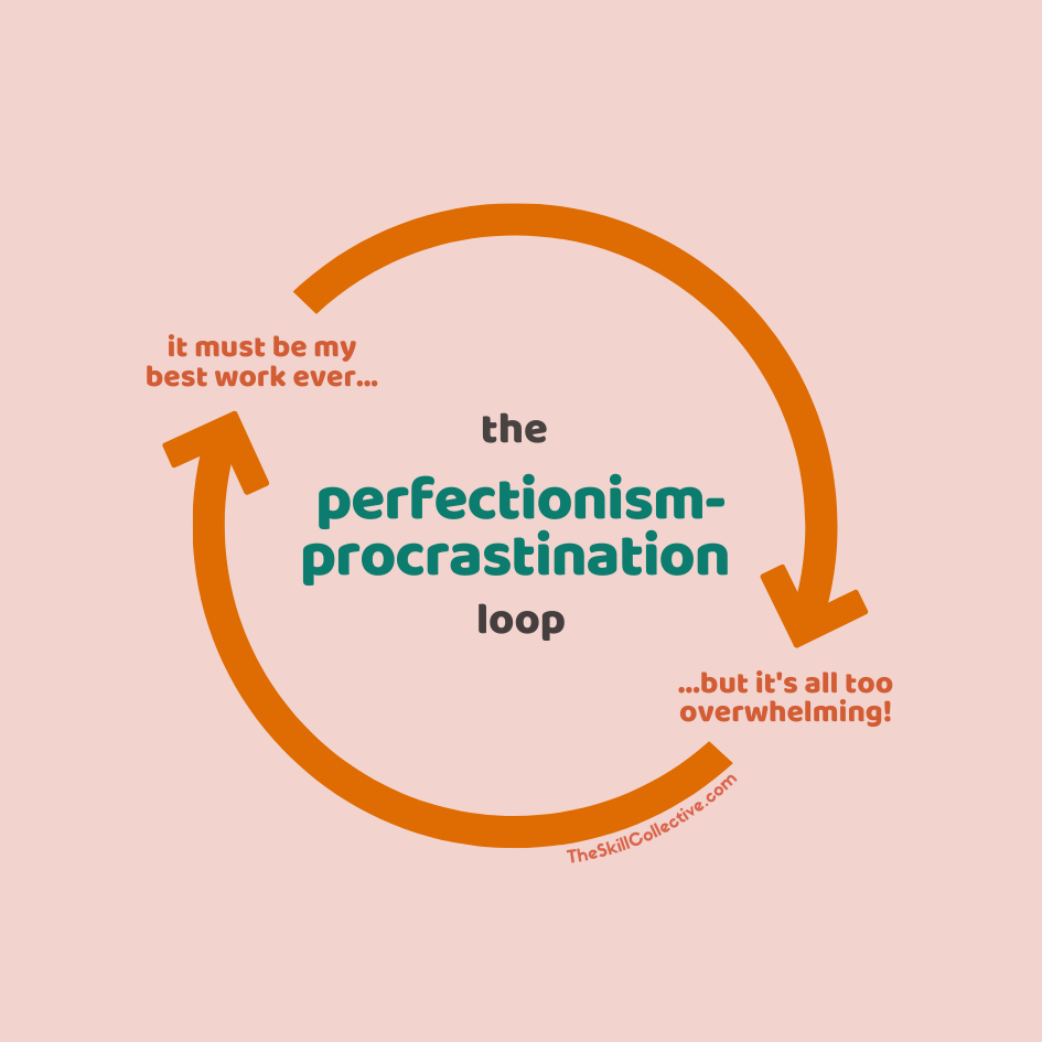 Recompense Seus Progressos: Pequenas Vitórias Motivadoras - inspiração 1