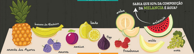 Frutas Suculentas e Hortaliças Crocantes: Tesouros do Verão - inspiração 1