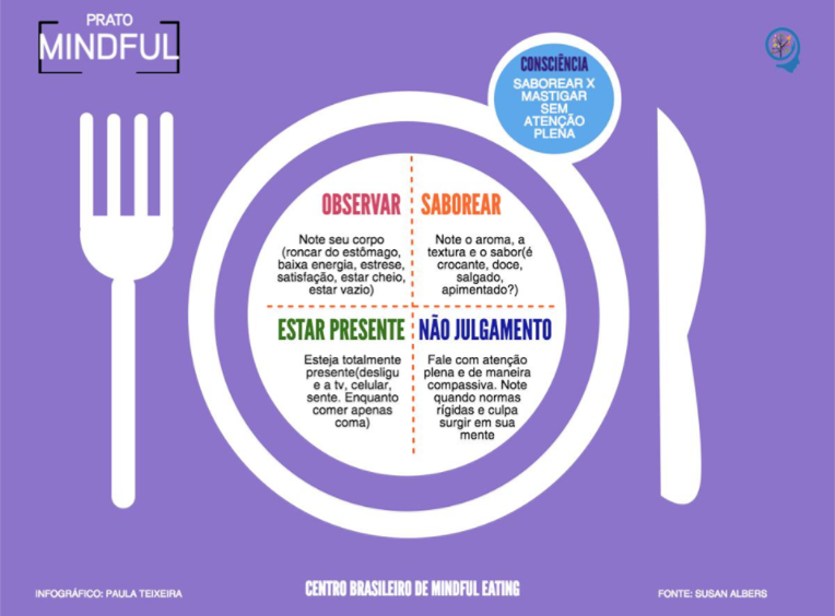 Desconecte-se para conectar-se: o ambiente importa, sim! - inspiração 2