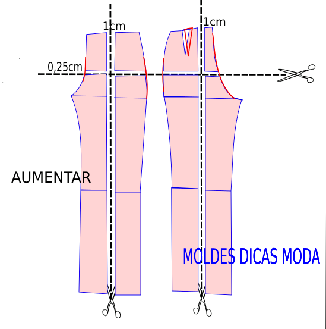 Como Ampliar Moldes: Aumentando o Tamanho Com Precisão - inspiração 2