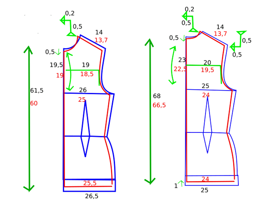 Comprimento e Largura: Alterações Essenciais Para o Caimento - inspiração 1