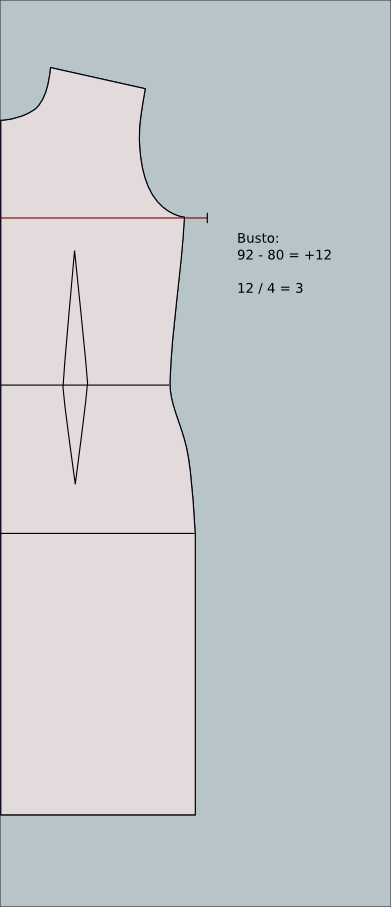 Peças Com Recortes: Desafios e Soluções na Ampliação/Redução - inspiração 1